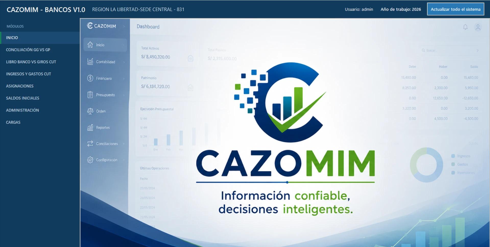 CAZOMIM Bancos V1.0 – Dashboard